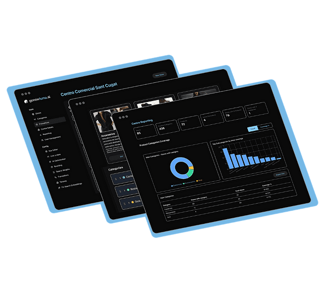 GoNow Luma — AI-ready retail platform dashboard